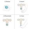 Ocean's Toner Egg Set OTE12