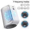 Rechargeable Rotating Male Masturbator Spinning Stroker DP682/DP683