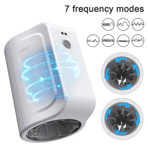 Rechargeable Rotating Male Masturbator Spinning Stroker DP682/DP683